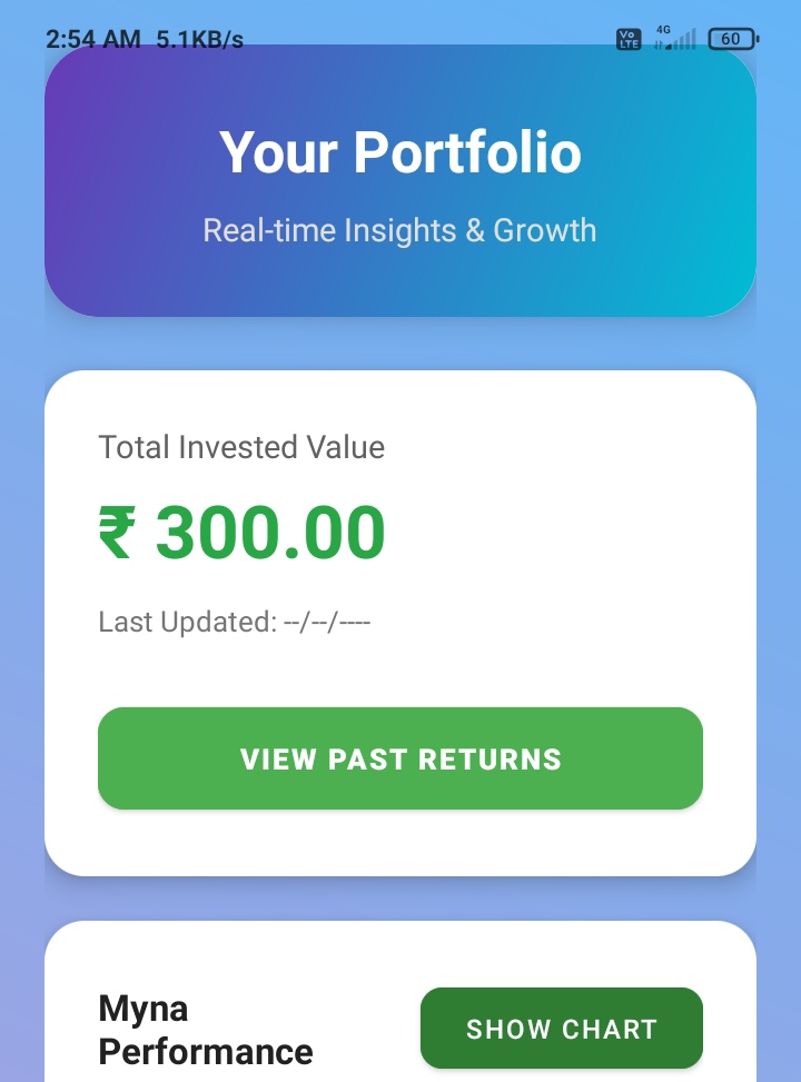 Myna App Performance Tracking Screenshot