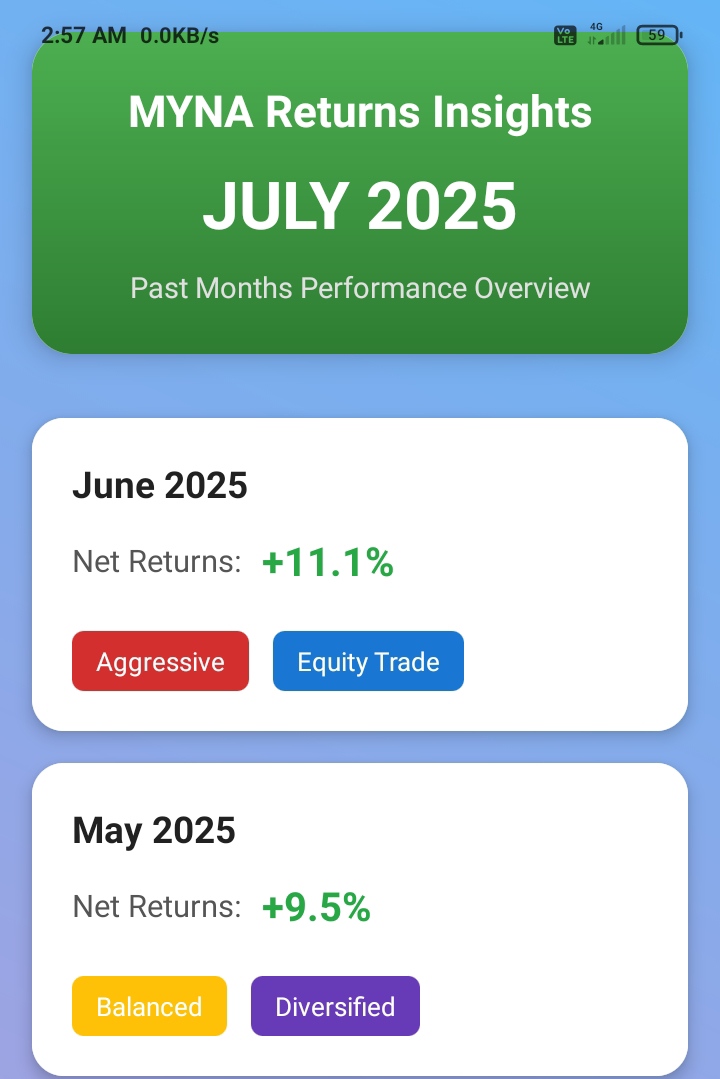Myna App Smart Advisory Screenshot